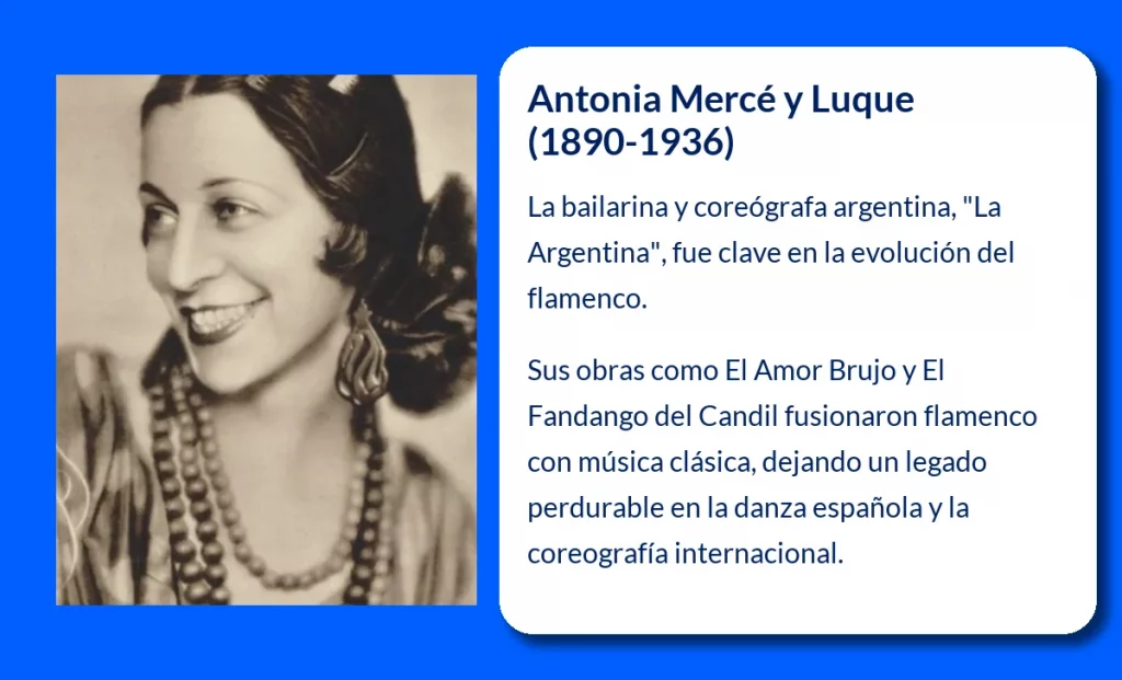 Antonia Mercé y Luque