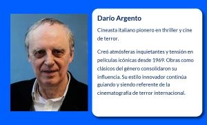 Darío Argento (1940-VVVV): El maestro del thriller y el cine de terror italiano