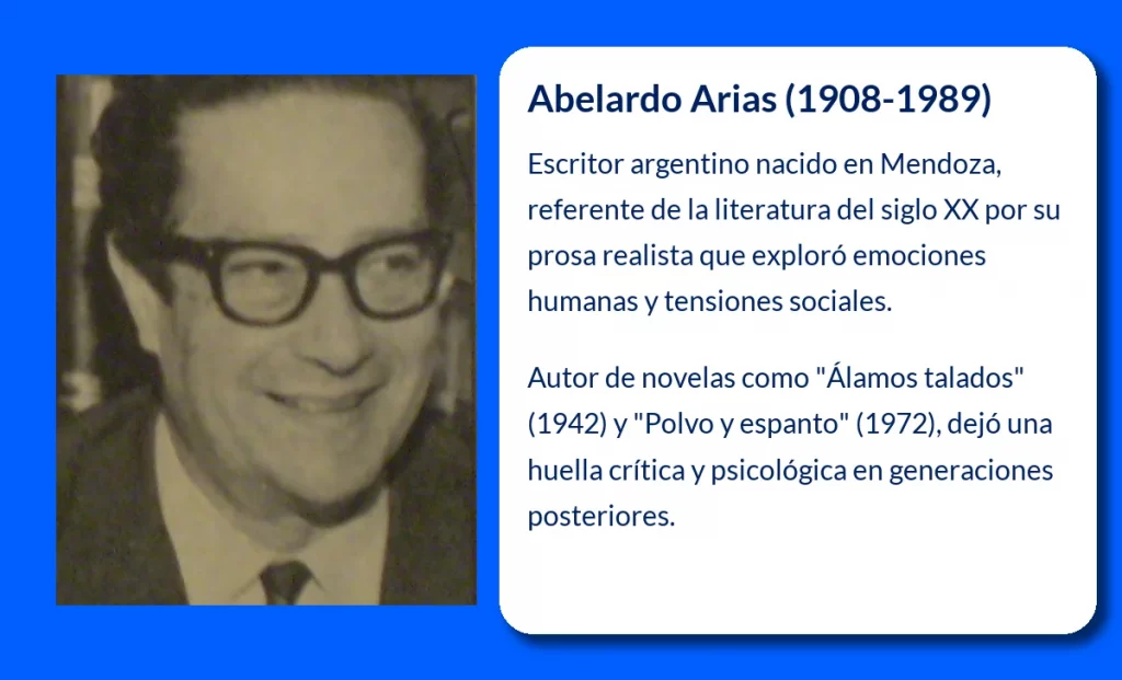 Abelardo Arias (1908-1989): El narrador argentino que definió la prosa realista del siglo XX