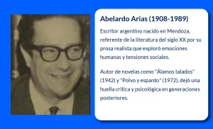 Abelardo Arias (1908-1989): El narrador argentino que definió la prosa realista del siglo XX