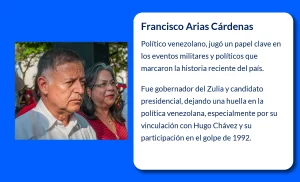 Francisco Arias Cárdenas (1950-VVVV): El político venezolano que desafió a Chávez