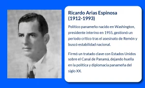 Ricardo Arias Espinosa (1912-1993): Un político influyente en la historia de Panamá