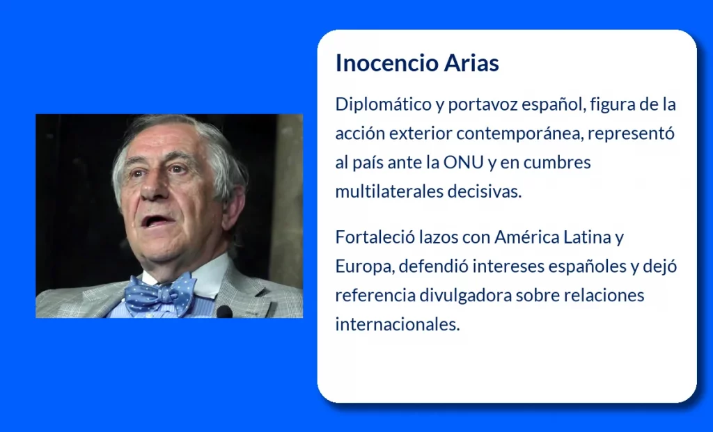 Inocencio Arias (1940-VVVV): El político y diplomático que marcó la historia de España