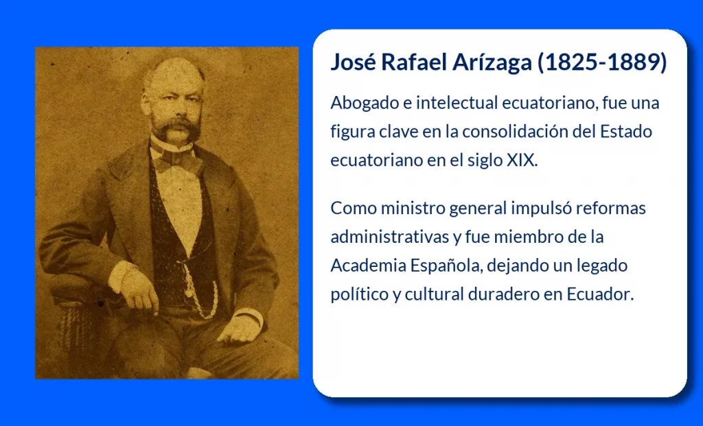 José Rafael Arízaga (1825-1889). Estadista ecuatoriano clave del siglo XIX