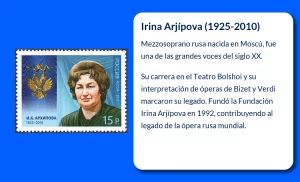 Irina Arjípova (1925-2010): La mezzosoprano rusa que cautivó los escenarios internacionales