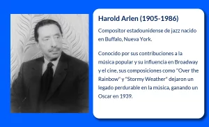 Harold Arlen (1905-1986): El Compositor de Jazz que Creó Clásicos Inolvidables