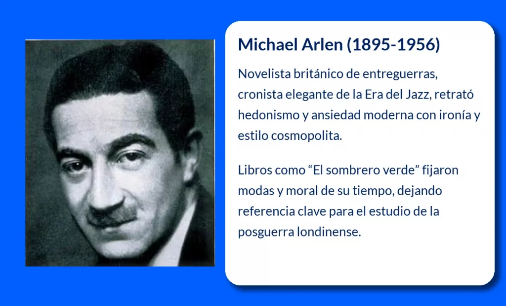 Arlen