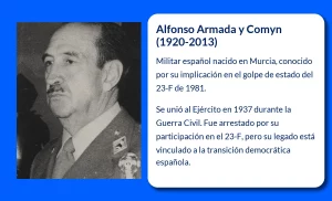 Alfonso Armada y Comyn (1920-2013): El General de División que Participó en el 23-F