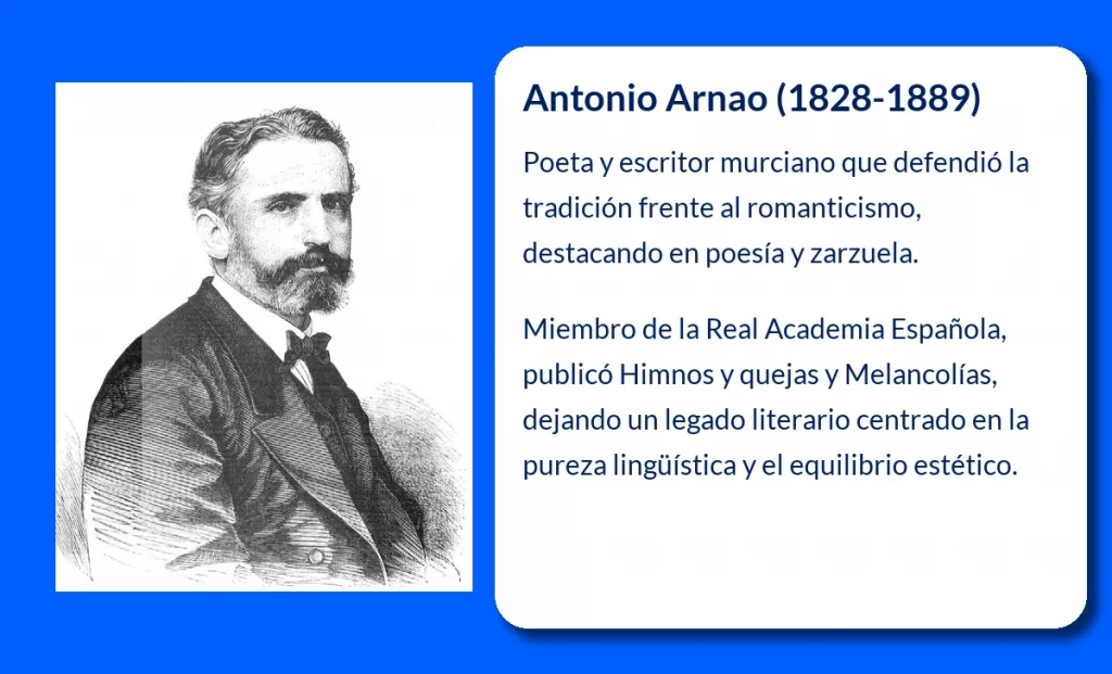 Antonio Arnao (1828-1889). El poeta murciano que desafió el romanticismo desde la tradición