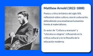 Arnold