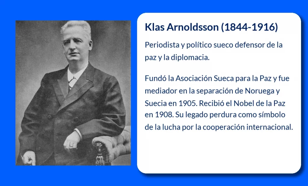 Klas Arnoldsson (1844-1916): El Pacifista Sueco que Luchó por la Paz Mundial