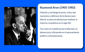 Raymond Aron (1905-1983): El filósofo y sociólogo que desafió las leyes de la historia