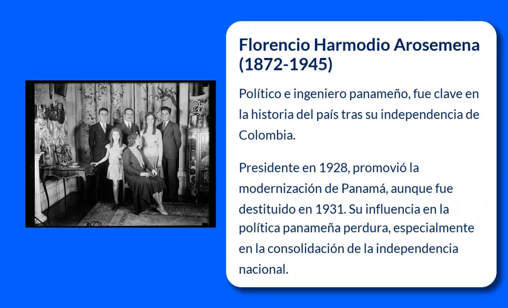 Florencio Harmodio Arosemena (1872-1945): Un líder político y revolucionario de Panamá