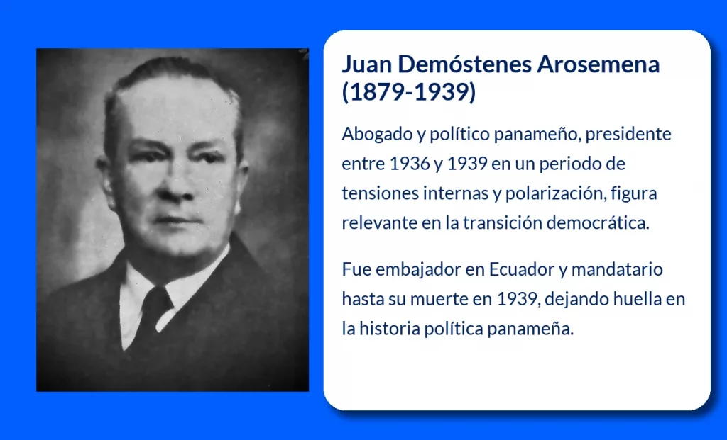 Juan Demóstenes Arosemena (1879-1939): El presidente que vivió en tiempos de turbulencia en Panamá