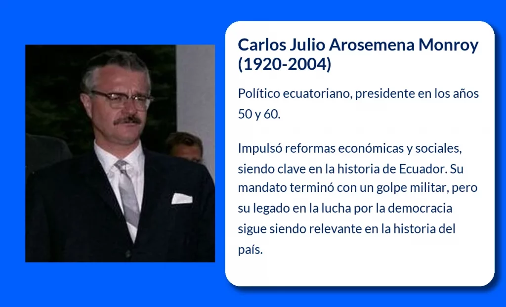 Carlos Julio Arosemena Monroy (1920-2004): El hombre que luchó por la democracia y sufrió el peso de la oposición