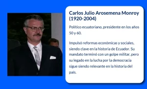 Carlos Julio Arosemena Monroy (1920-2004): El hombre que luchó por la democracia y sufrió el peso de la oposición