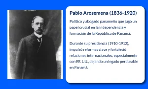 Pablo Arosemena (1836-1920): Un líder clave en la historia de Panamá