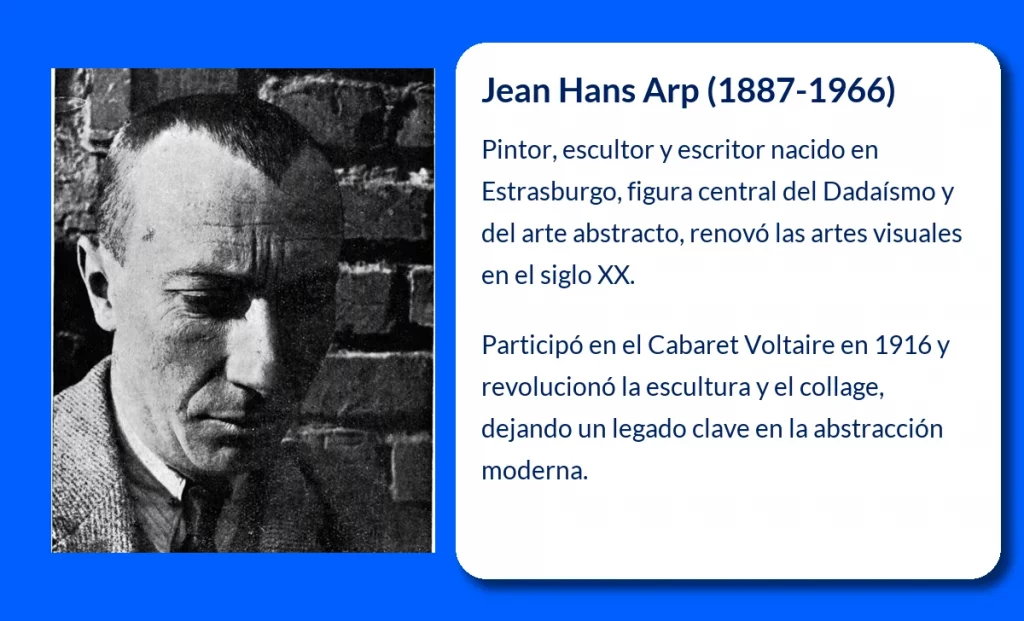 Jean Hans Arp (1887-1966): El genio del Dadaísmo y precursor del arte abstracto