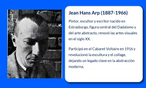 Jean Hans Arp (1887-1966): El genio del Dadaísmo y precursor del arte abstracto