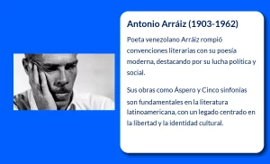 Antonio Arráiz (1903-1962): El poeta venezolano que rompió barreras en la literatura nacional