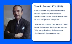 Claudio Arrau (1903-1991): El maestro chileno que revolucionó la interpretación pianística