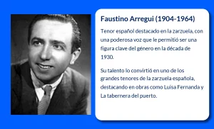Faustino Arregui (1904-1964). El tenor que dejó huella en la zarzuela española