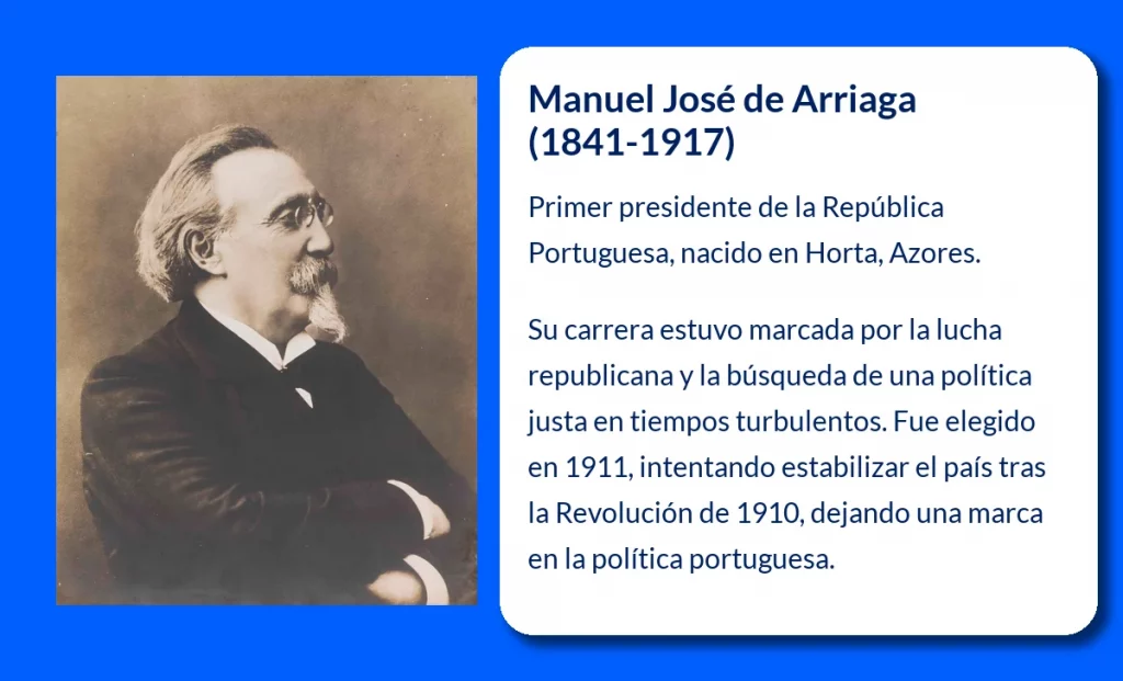 Manuel José de Arriaga (1841-1917). Primer presidente de la República Portuguesa y figura clave del republicanismo