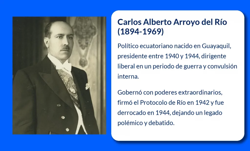 Carlos Alberto Arroyo del Río (1894-1969). El controvertido presidente liberal que marcó una era en Ecuador