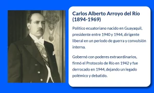 Carlos Alberto Arroyo del Río (1894-1969). El controvertido presidente liberal que marcó una era en Ecuador