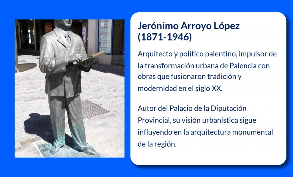 Jerónimo Arroyo López (1871-1946). El arquitecto que transformó la imagen urbana de Palencia