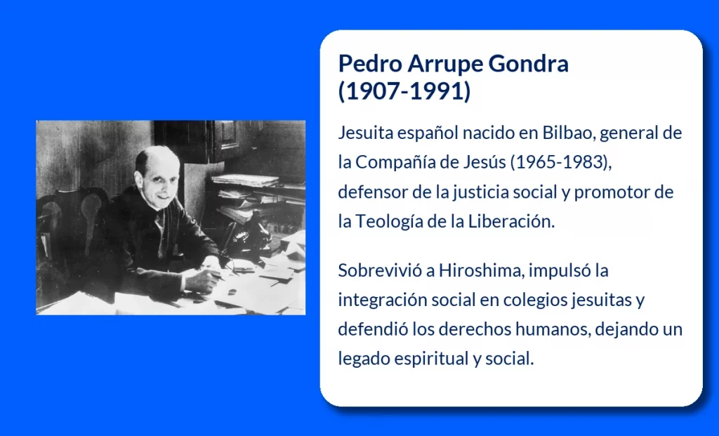 Pedro Arrupe Gondra (1907-1991). El jesuita que desafió al poder desde la fe