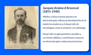 Arsonval