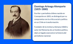 Domingo Arteaga Alemparte (1835-1880). El escritor y periodista chileno que marcó una era