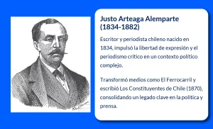 Arteaga Alemparte