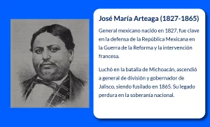 José María Arteaga (1827-1865): El general que luchó por la República Mexicana