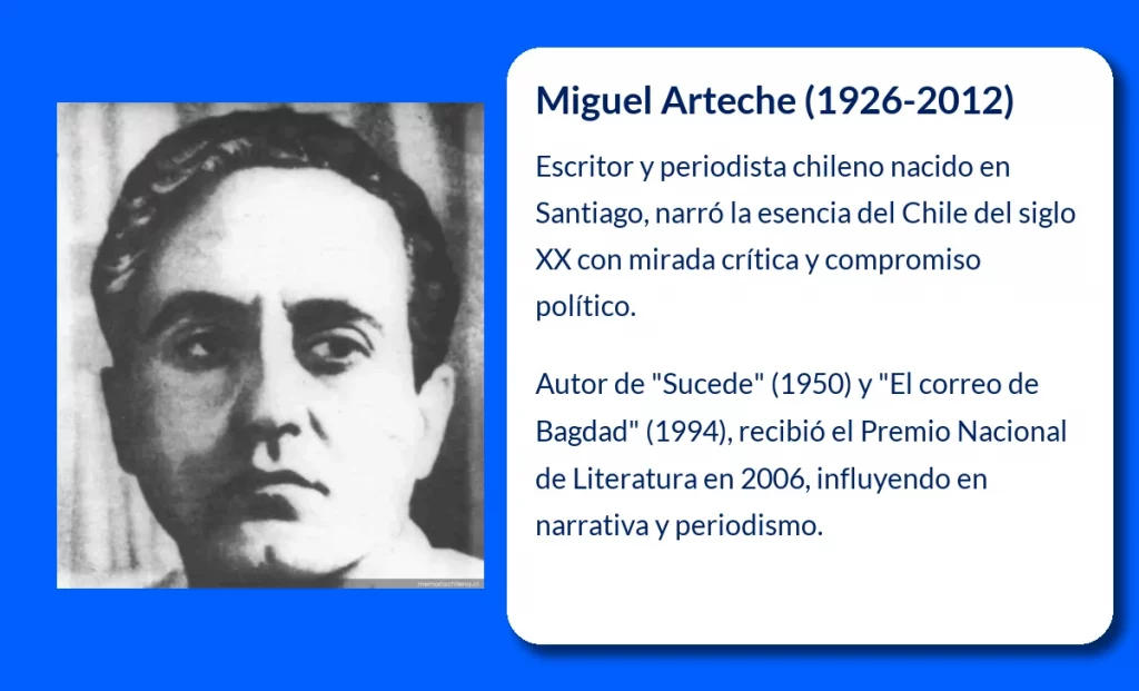 Miguel Arteche (1926-2012): Un escritor chileno cuyo legado trasciende fronteras