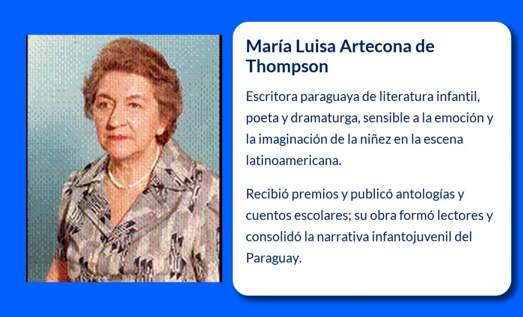 Artecona de Thompson