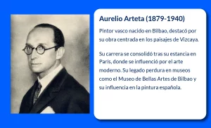Aurelio Arteta (1879-1940): Un pintor de la tierra vasca que trascendió fronteras
