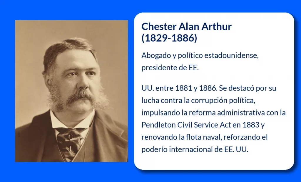 Alan Arthur Chester (1829-1886): Un Presidente Reformista que Transformó la Política de los Estados Unidos
