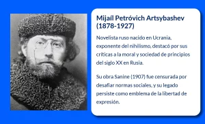 Mijaíl Petróvich Artsybashev (1878-1927). El novelista ruso que desafió a la moral con su visión nihilista
