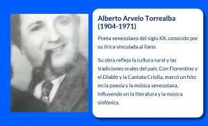 Alberto Arvelo Torrealba (1904-1971). El poeta del llano que inmortalizó a Florentino y el Diablo