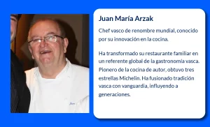 Juan María Arzak (1942-VVVV): El genio culinario que revolucionó la gastronomía vasca