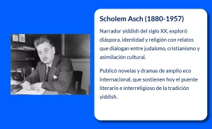 Scholem Asch (1880-1957). El novelista yiddish que retrató el alma del judaísmo del siglo XX