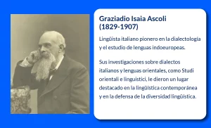 Graziadio Isaia Ascoli (1829-1907): El pionero de la lingüística italiana y defensor de los dialectos