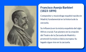 Francisco Asenjo Barbieri (1823-1894): El Maestro de la Zarzuela Española