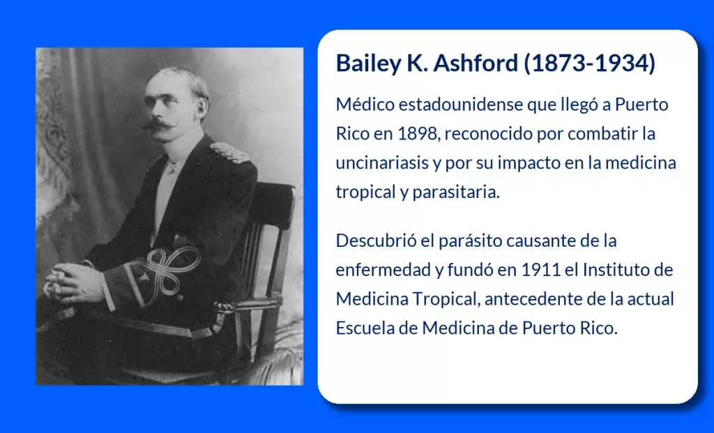 Bailey K. Ashford (1873-1934): El médico que erradicó la uncinariasis en Puerto Rico