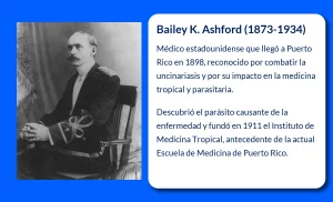 Bailey K. Ashford (1873-1934): El médico que erradicó la uncinariasis en Puerto Rico