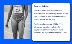Evelyn Ashford (1957-VVVV): La reina de la velocidad en el atletismo mundial