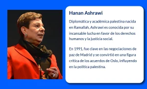 Hanan Ashrawi (1946-VVVV): La voz palestina en las negociaciones de paz