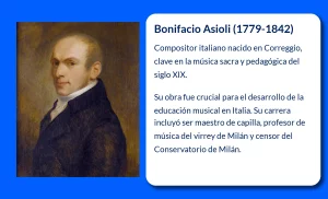Bonifacio Asioli (1779-1842). El compositor italiano que dejó huella en la música sacra y pedagógica del siglo XIX